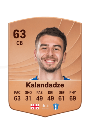 Kalandadze - 63 - Common