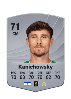 Kanichowsky - 71 - Common