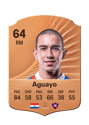 Aguayo - 64 - Rare