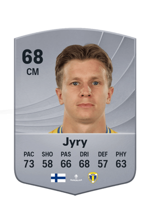 Jyry - 68 - Common