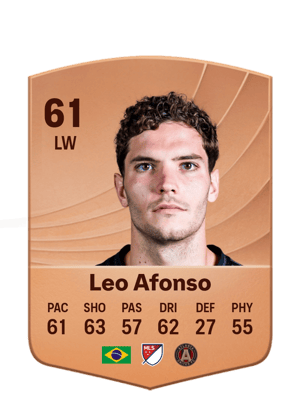Leo Afonso - 61 - Common