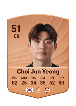 Choi Jun Yeong - 51 - Common