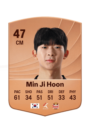 Min Ji Hoon - 47 - Common