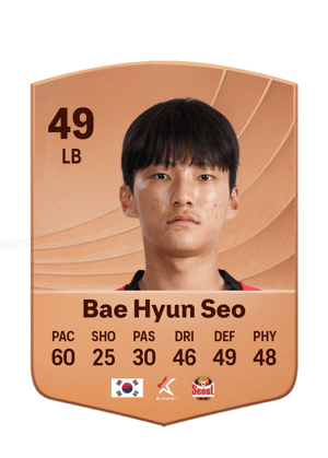 Bae Hyun Seo - 49 - Common