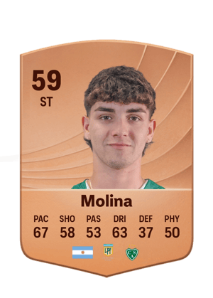 Molina - 59 - Common