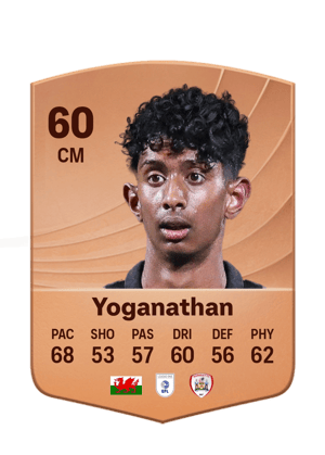 Yoganathan - 60 - Common