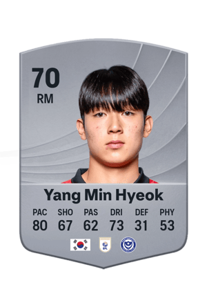 Yang Min Hyeok - 70 - Common