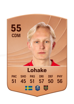 Lohake - 55 - Common