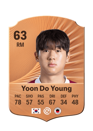 Yoon Do Young - 63 - Rare