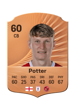 Potter - 60 - Rare