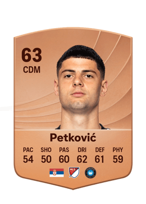 Petković - 63 - Common