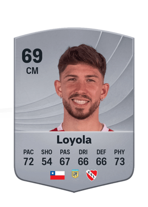 Loyola - 69 - Common
