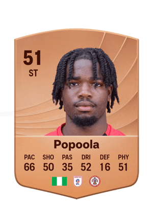 Popoola - 51 - Common