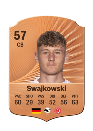 Swajkowski - 57 - Rare