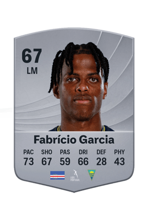 Fabrício Garcia - 67 - Common