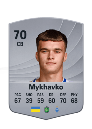Mykhavko - 70 - Common