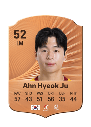 Ahn Hyeok Ju - 52 - Rare