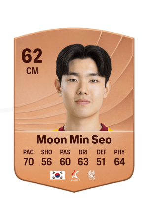 Moon Min Seo - 62 - Common