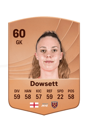 Dowsett - 60 - Common