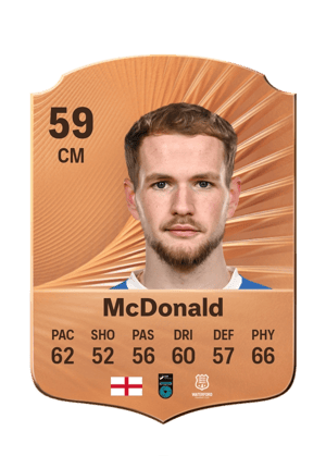 McDonald - 59 - Rare