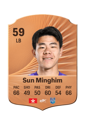 Sun Minghim - 59 - Rare
