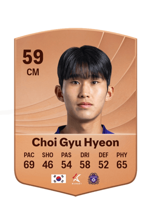 Choi Gyu Hyeon - 59 - Common