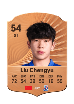 Liu Chengyu - 54 - Rare
