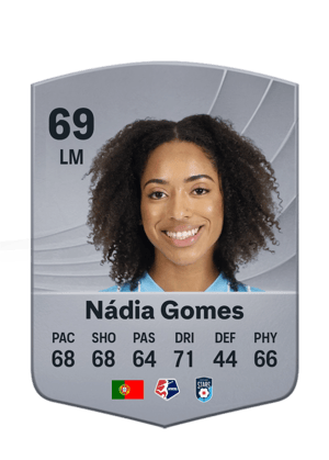 Nádia Gomes - 69 - Common