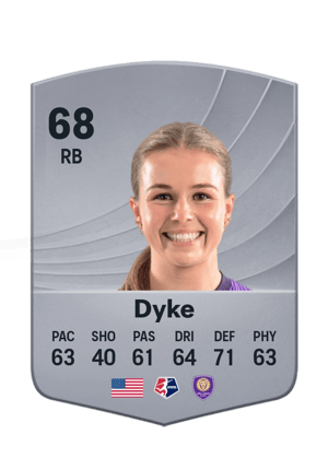 Dyke - 68 - Common