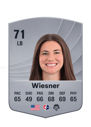 Wiesner - 71 - Common