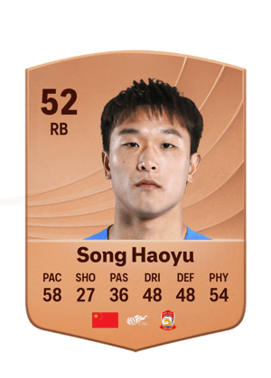 Song Haoyu - 52 - Common
