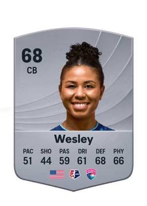 Wesley - 68 - Common