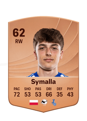 Symalla - 62 - Common