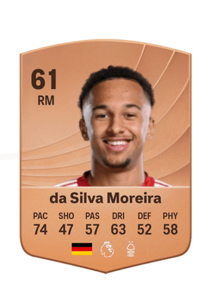 da Silva Moreira - 61 - Common