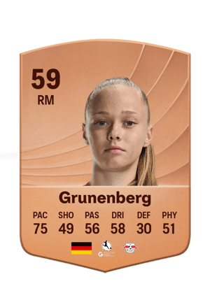 Grunenberg - 59 - Common