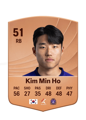 Kim Min Ho - 51 - Common