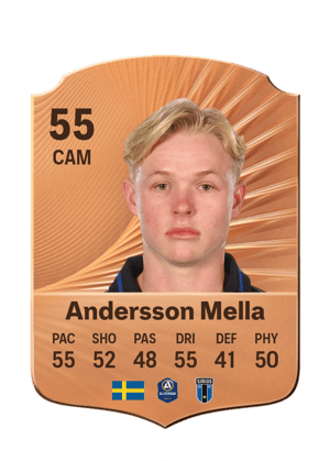 Andersson Mella - 55 - Rare