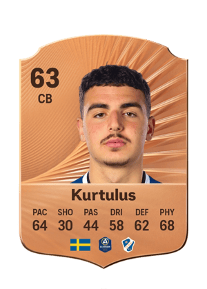 Kurtulus - 63 - Rare