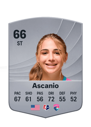 Ascanio - 66 - Common