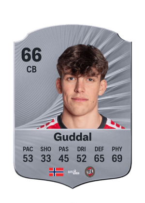 Guddal - 66 - Rare