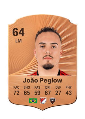 João Peglow - 64 - Rare