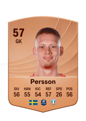 Persson - 57 - Common