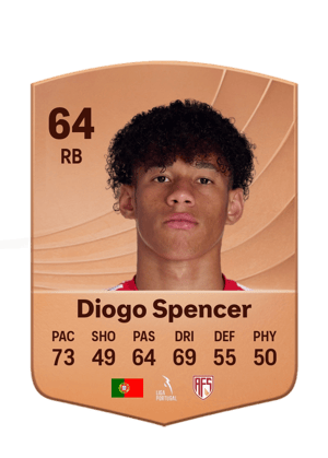 Diogo Spencer - 64 - Common
