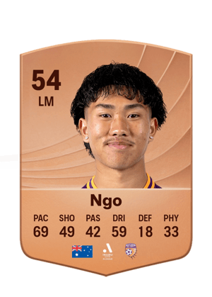Ngo - 54 - Common