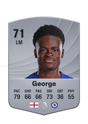 George - 71 - Common