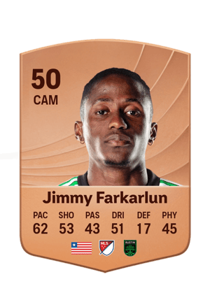 Jimmy Farkarlun - 50 - Common