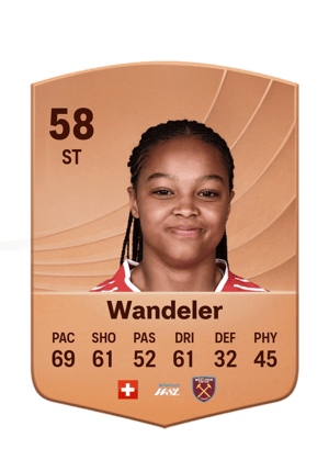 Wandeler - 58 - Common