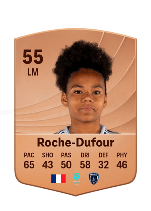 Roche-Dufour - 55 - Common