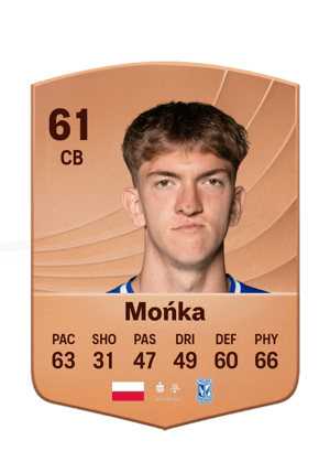 Mońka - 61 - Common