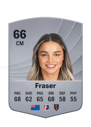 Fraser - 66 - Common